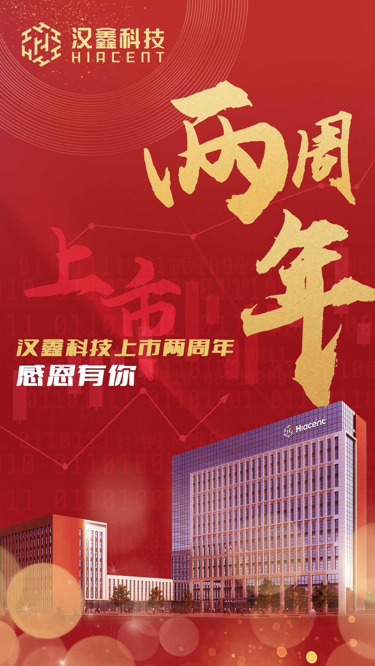 1700621882976655.jpg 上市兩周年海報.jpg