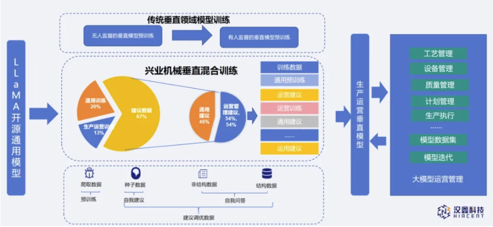 1739343326572081.png image.png